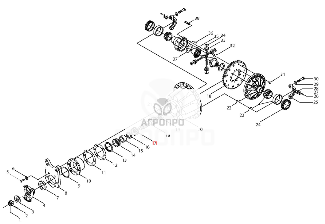 Подшипники BUHLER