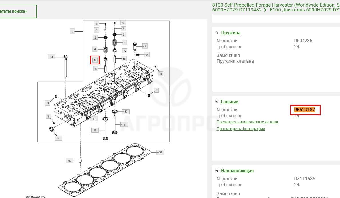 З/части JOHN DEERE (Джон Дир)