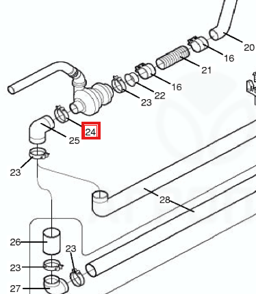 МЕТИЗЫ(Buhler)
