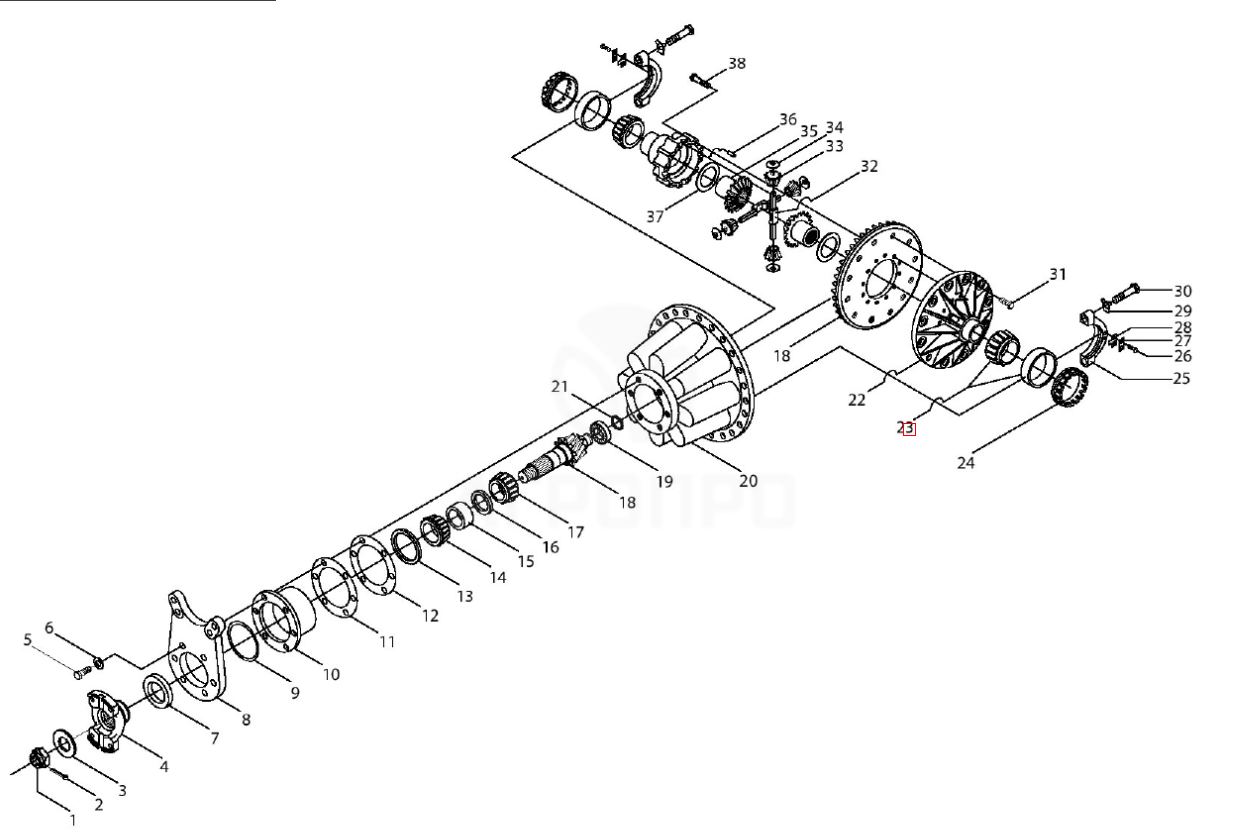 Подшипники BUHLER