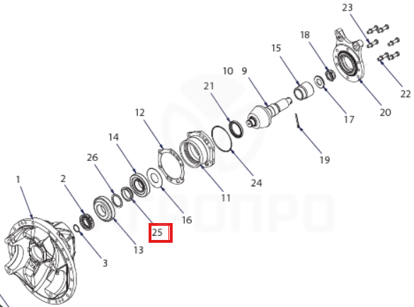 Подшипники BUHLER