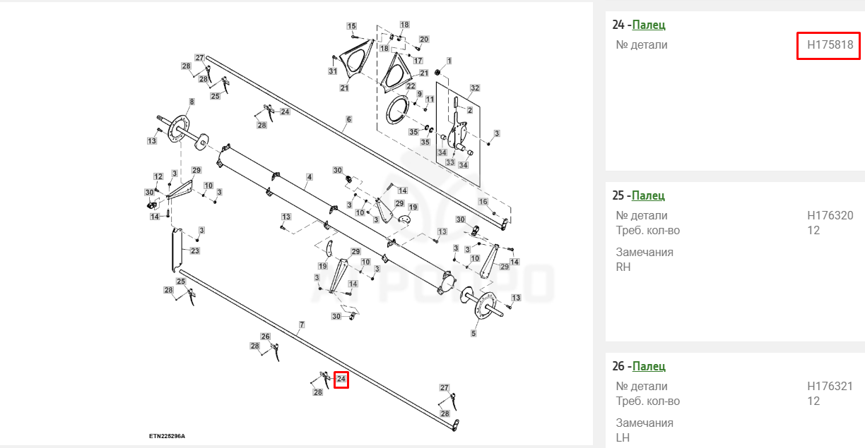 З/части JOHN DEERE (Джон Дир)